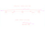 do transportation engineering tasks